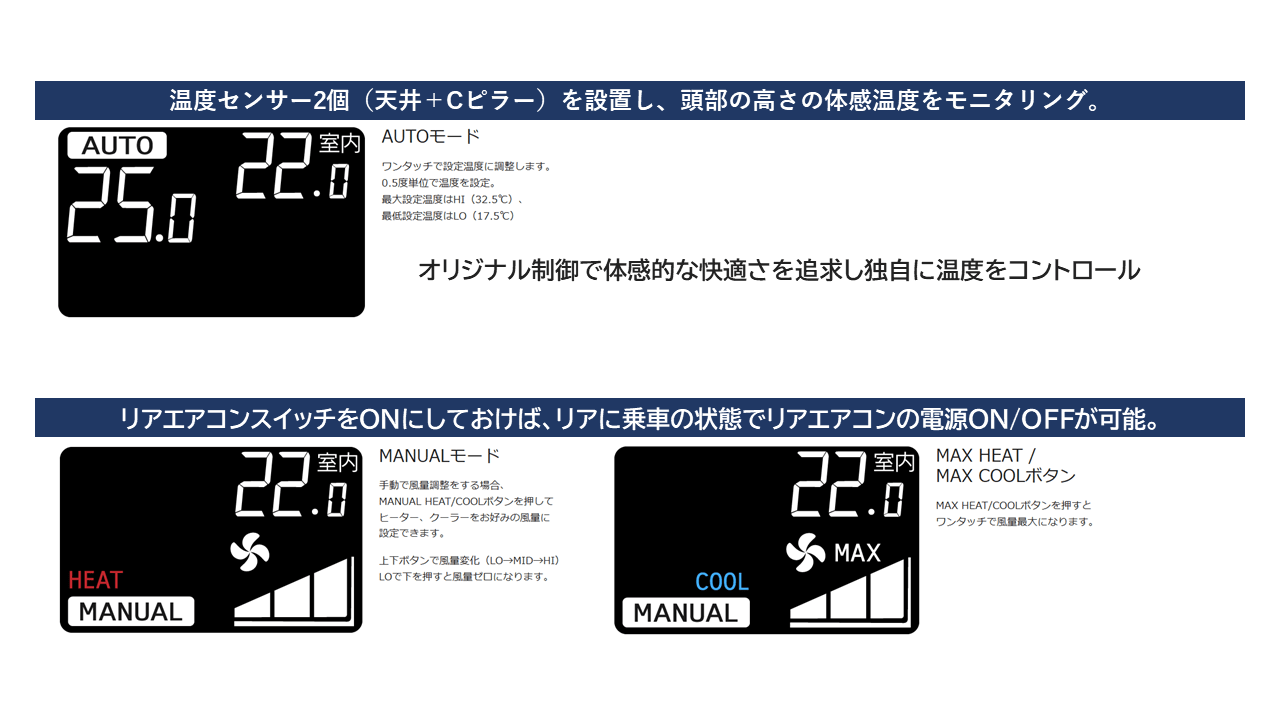 ハイエース専用リアオートエアコン・コントローラー